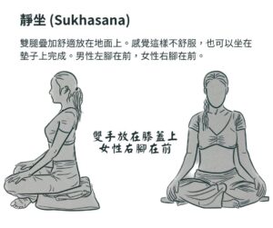 靜坐 (Sukhasana)